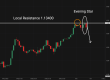 C:\fakepath\eurusd-21052025-4.png