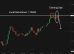 C:\fakepath\eurusd-21052025-4.png