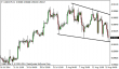 usdchf 15082014-5.png