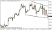 usdchf 15082014-5.png