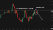 C:\fakepath\gbpusd-21052025-6.png