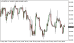 C:\fakepath\trader-21052025-54-zm.png