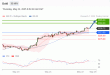 C:\fakepath\trader-22052025-02-zm.gif