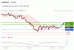 C:\fakepath\trader-22052025-10-zm.gif