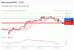 C:\fakepath\trader-22052025-13-zm.gif