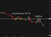 C:\fakepath\usdjpy-22052025-1.png