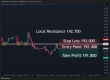 C:\fakepath\gbpjpy-22052025-2.png
