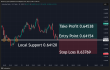C:\fakepath\audusd-22052025-4.png