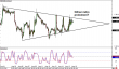 eurusd 18082014-2.png