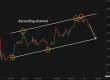 C:\fakepath\eurusd-22052025-6.png