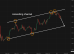 C:\fakepath\eurusd-22052025-6.png