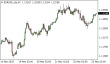 C:\fakepath\eurusd-23052025.png