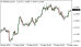 C:\fakepath\eurusd-23052025.png