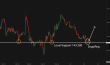 C:\fakepath\usdjpy-23052025-1.png