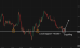 C:\fakepath\usdjpy-23052025-1.png