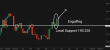 C:\fakepath\gbpjpy-23052025-2.png