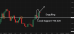 C:\fakepath\gbpjpy-23052025-2.png