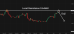 C:\fakepath\audusd-23052025-3.png