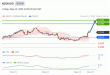 C:\fakepath\trader-23052025-36-zm.gif