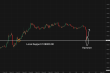 C:\fakepath\btc-23052025-5.png