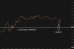 C:\fakepath\btc-23052025-5.png