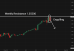 C:\fakepath\gbpusd-23052025-6.png