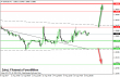 eurusd 18082014-4.png