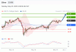 C:\fakepath\trader-26052025-03-zm.gif