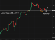 C:\fakepath\audusd-26052025-1.png