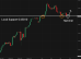 C:\fakepath\audusd-26052025-1.png