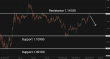 C:\fakepath\eurusd-26052025-2.png