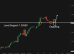 C:\fakepath\gbpusd-26052025-4.png