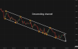 C:\fakepath\usdjpy-26052025-6.png