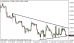 eurusd 19082014-1.png