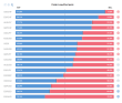 C:\fakepath\forex-pozice-27052025.png