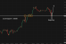 C:\fakepath\gbpusd-27052025-2.png
