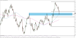 C:\fakepath\trader-27052025-29-zm.png
