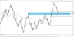C:\fakepath\trader-27052025-29-zm.png