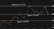 C:\fakepath\gbpjpy-27052025-3.png