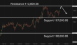 C:\fakepath\btcusd-27052025-5.png