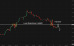 C:\fakepath\audusd-27052025-6.png