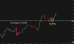 C:\fakepath\gbpjpy-28052025-1.png