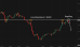 C:\fakepath\usdcad-28052025-3.png