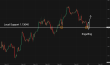 C:\fakepath\eurusd-28052025-4.png