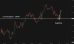 C:\fakepath\eurusd-28052025-4.png