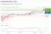 C:\fakepath\trader-28052025-28-zm.gif