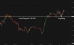 C:\fakepath\usdjpy-28052025-6.png