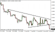eurusd 19082014-5.png