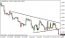 eurusd 19082014-5.png