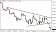 eurusd 20082014-1.png